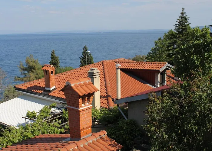 Double Medveja 7775d 3* Lovran