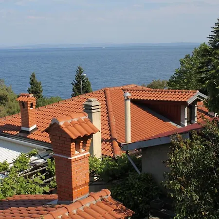 Double Medveja 7775d 3* Lovran