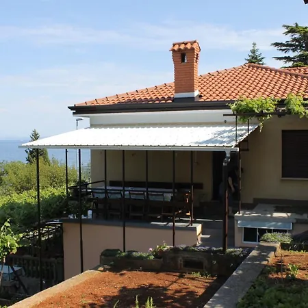 Gæstehus Double Medveja 7775d